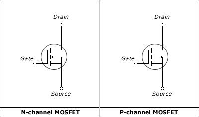 metal_oxide_semiconductor_fet_symbol.jpg