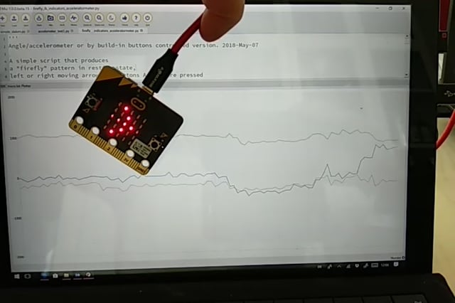 micro:bit &amp;amp; mu serial plotter