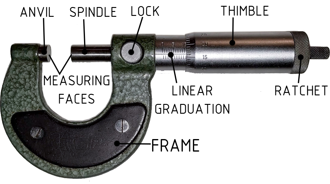 micrometer-popis-instructables.jpg