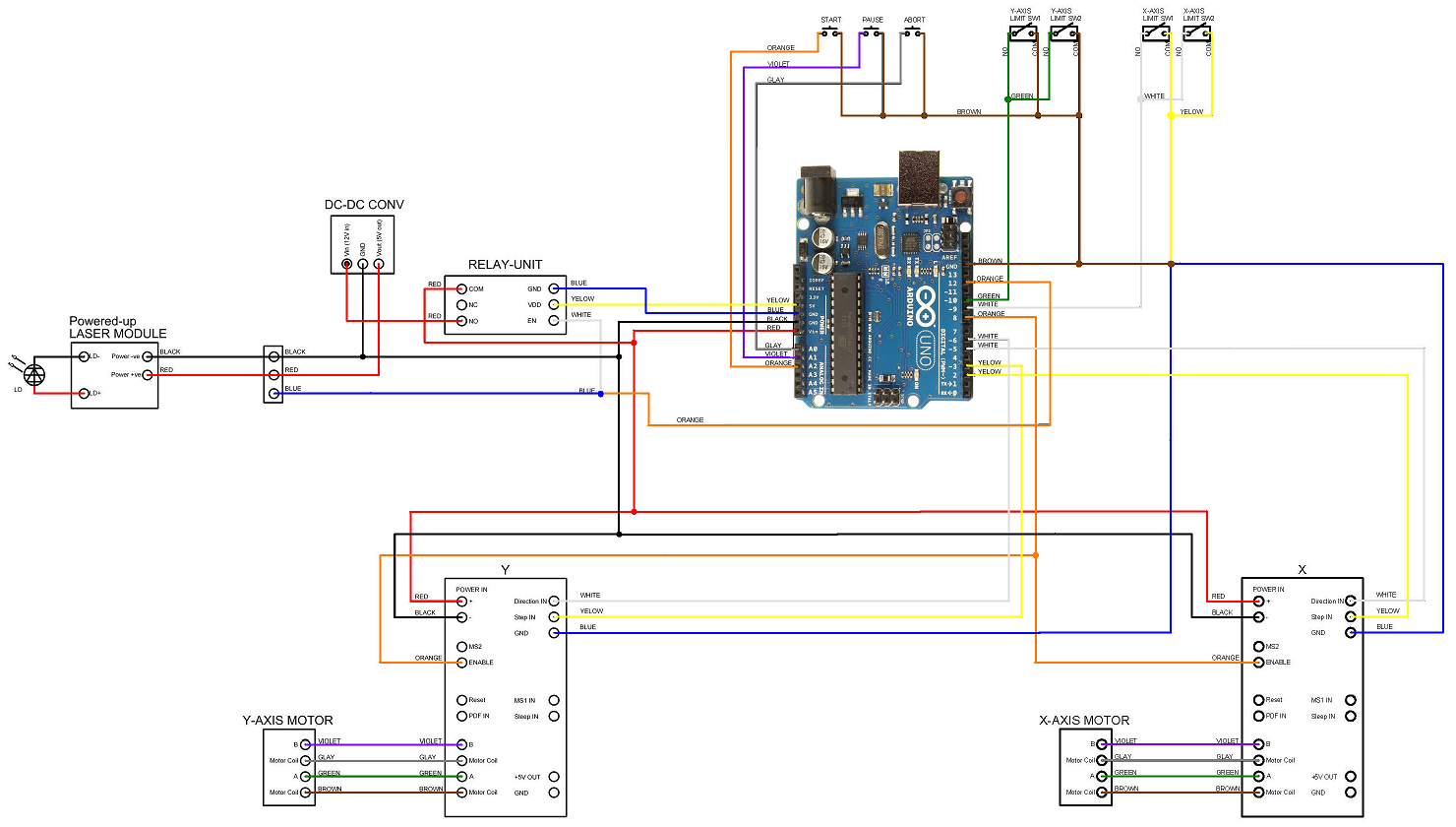 microslice_sch1_powered-up_color_.png