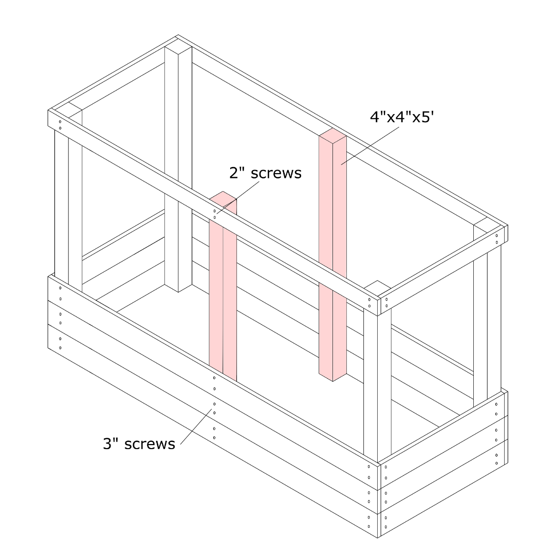 middle 4x4s.png