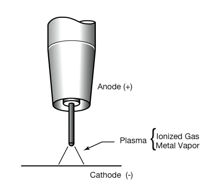 mig cross section.jpg