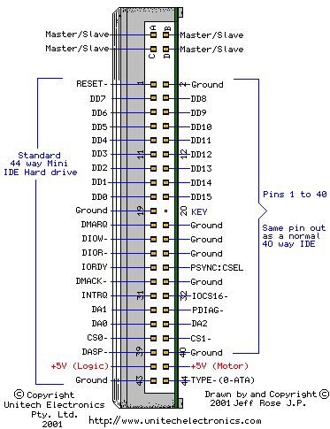 mini IDE.gif