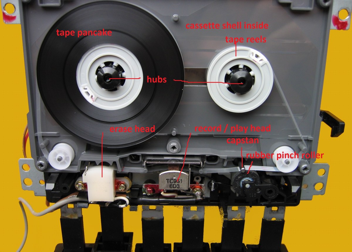 mini-threaded cassette labeled.jpg