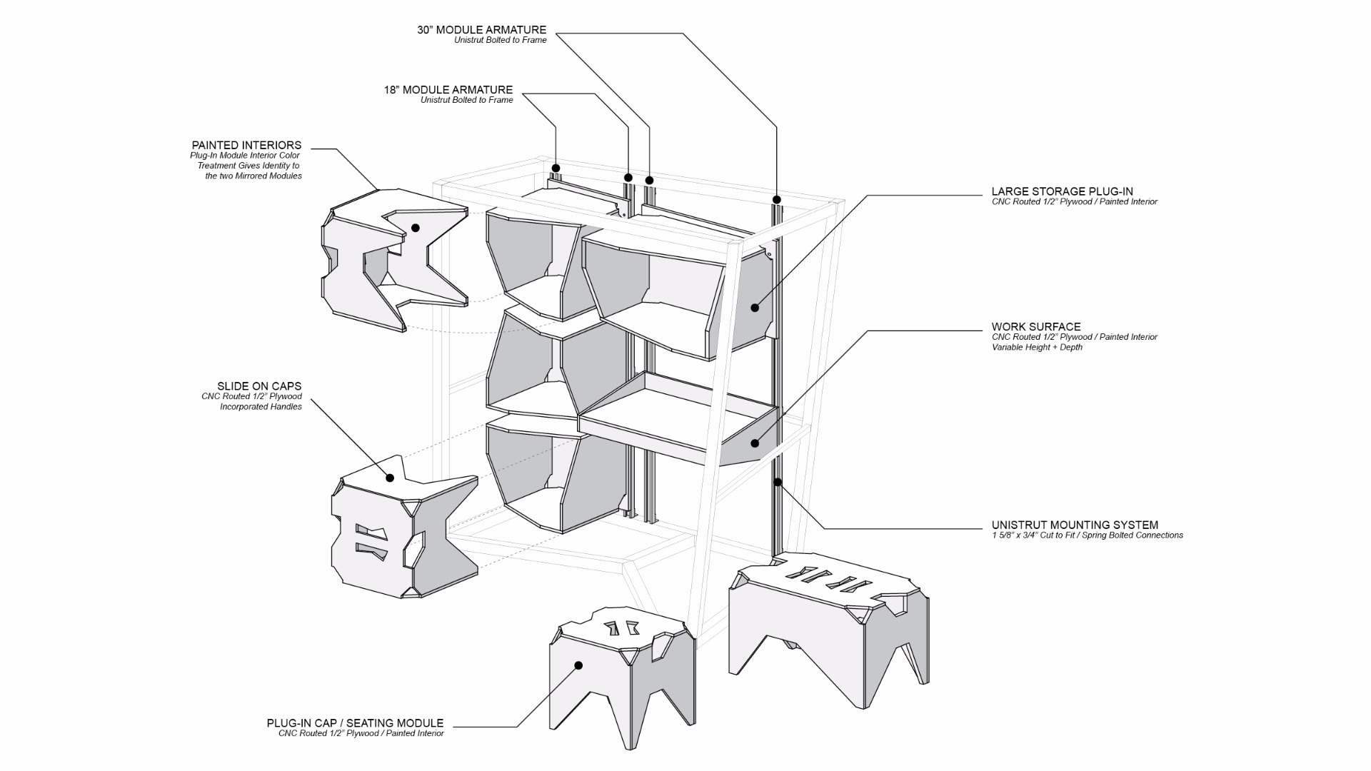 mobile craft module16.jpg