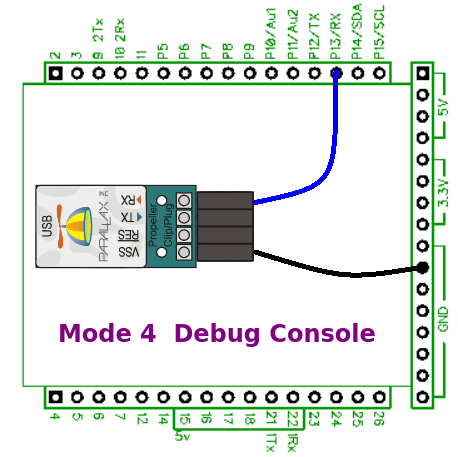 mode4_debug_console.png
