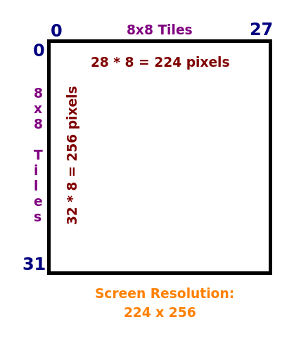 mode4_resolution_updated.png