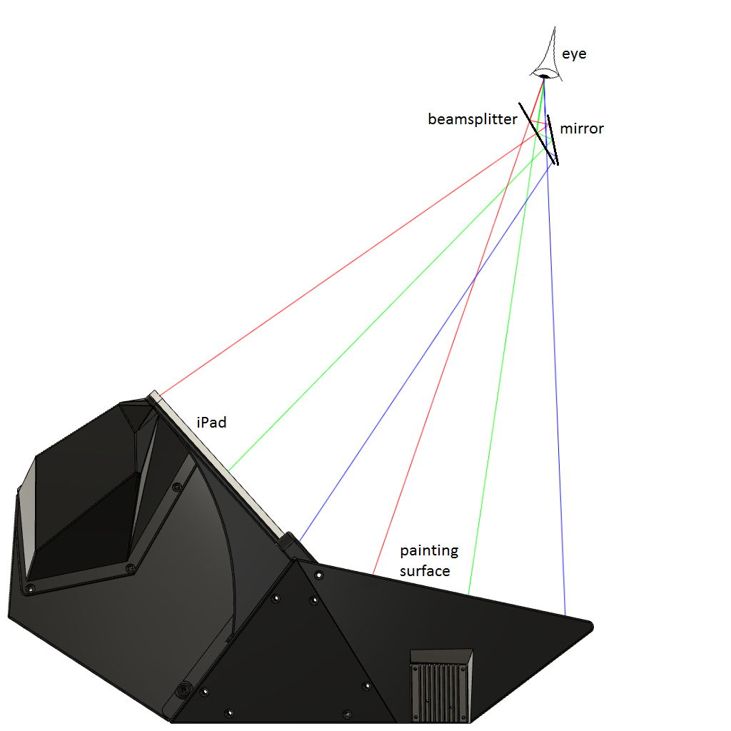 model plus ray trace annotated.png