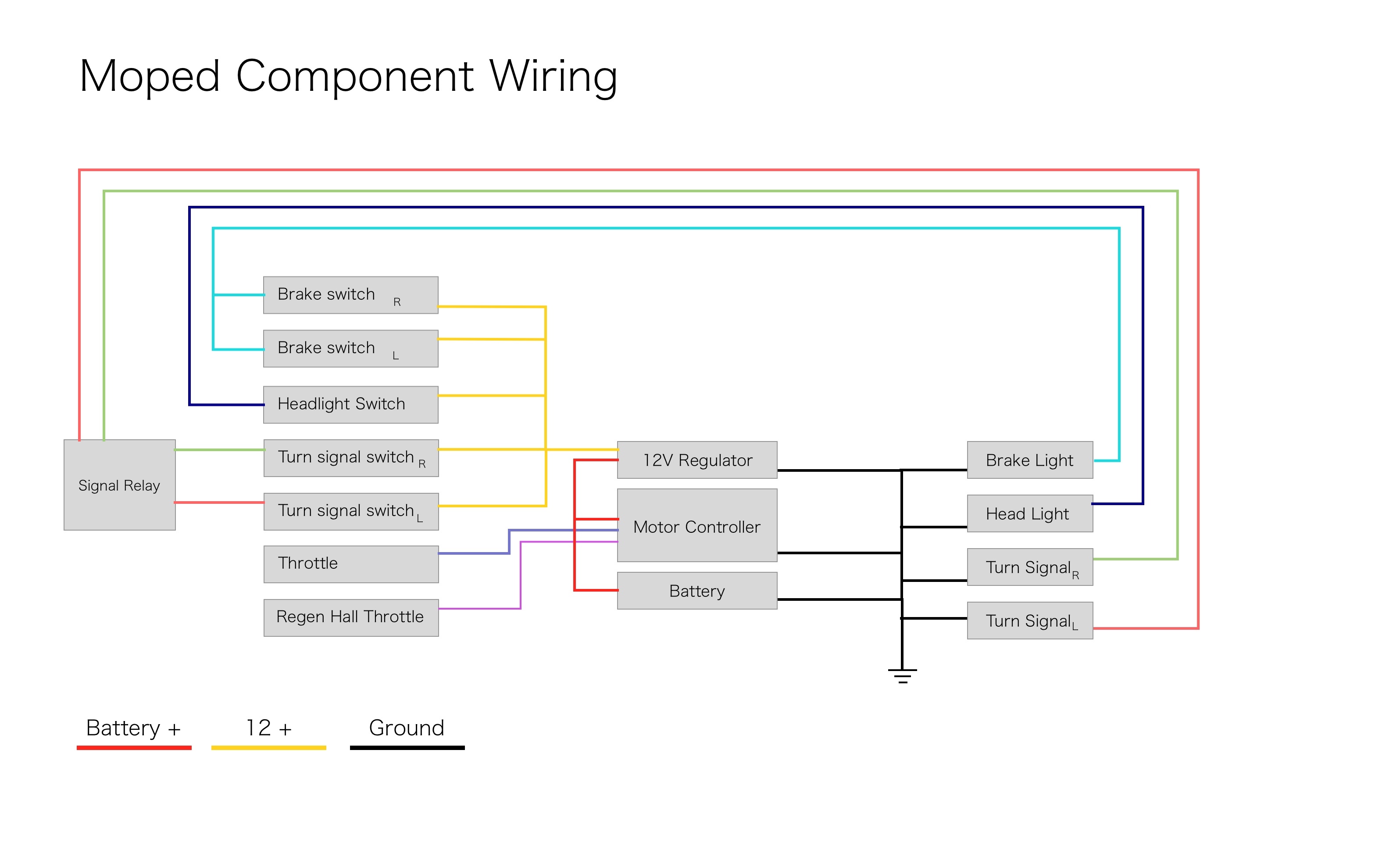 moped_wiring.jpg