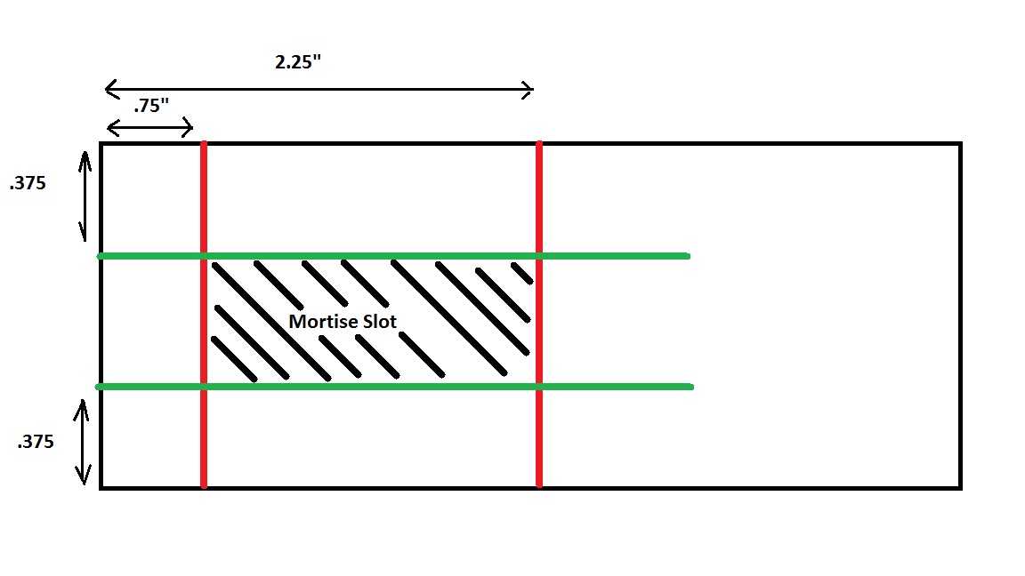 mortise slot.jpg