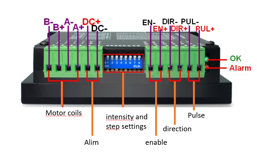 moteur pap.PNG