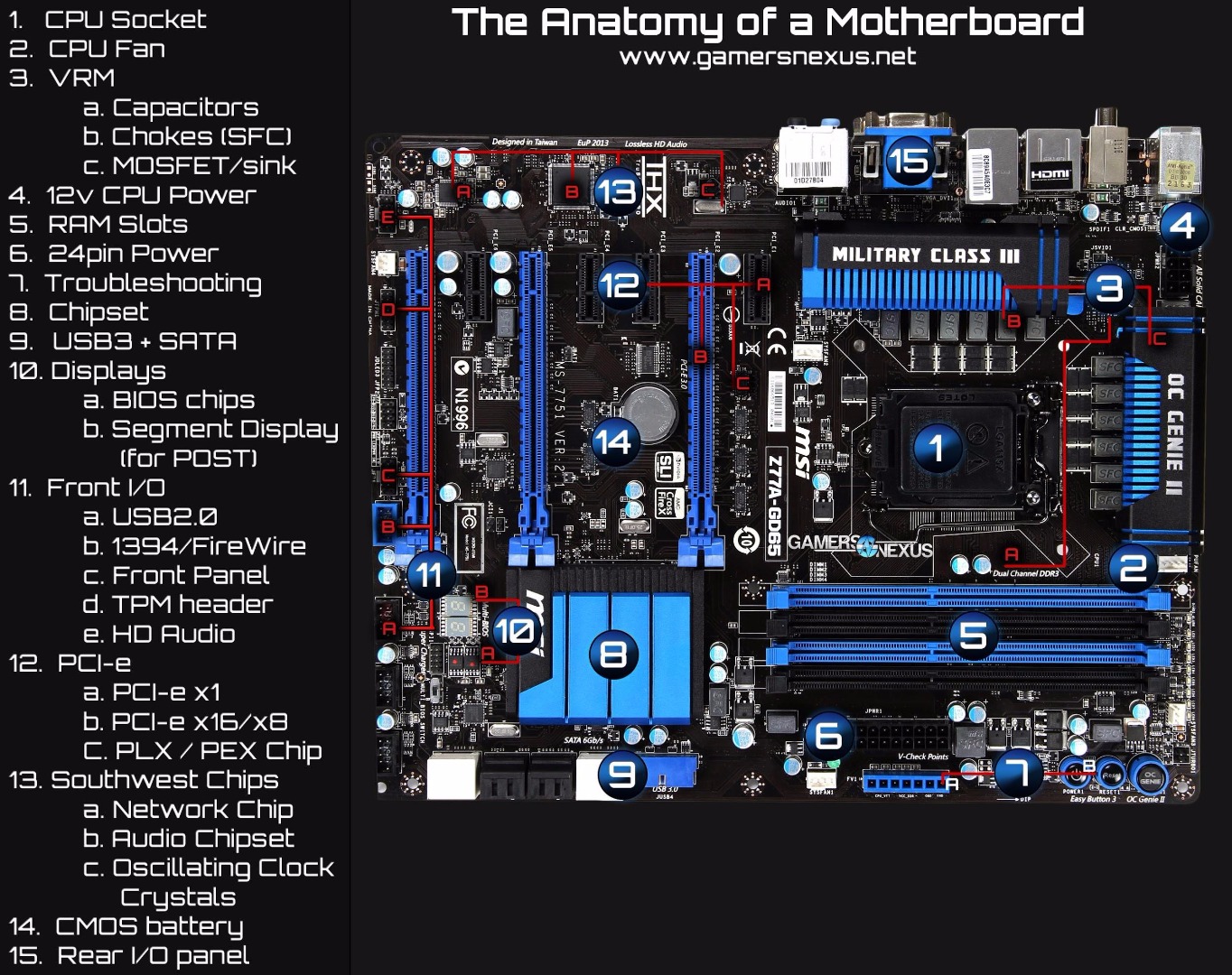 motherboarddiagram.jpg