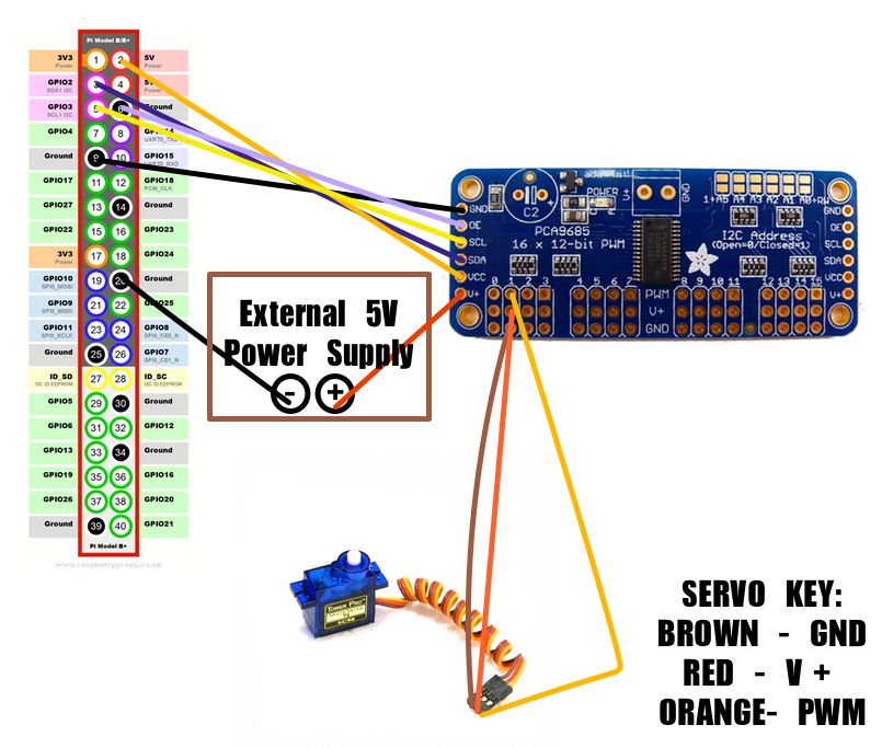 motion-controlled-servos-schematic.png