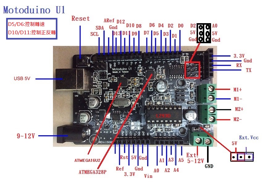 motoduino_u1_mapping_new2.jpg