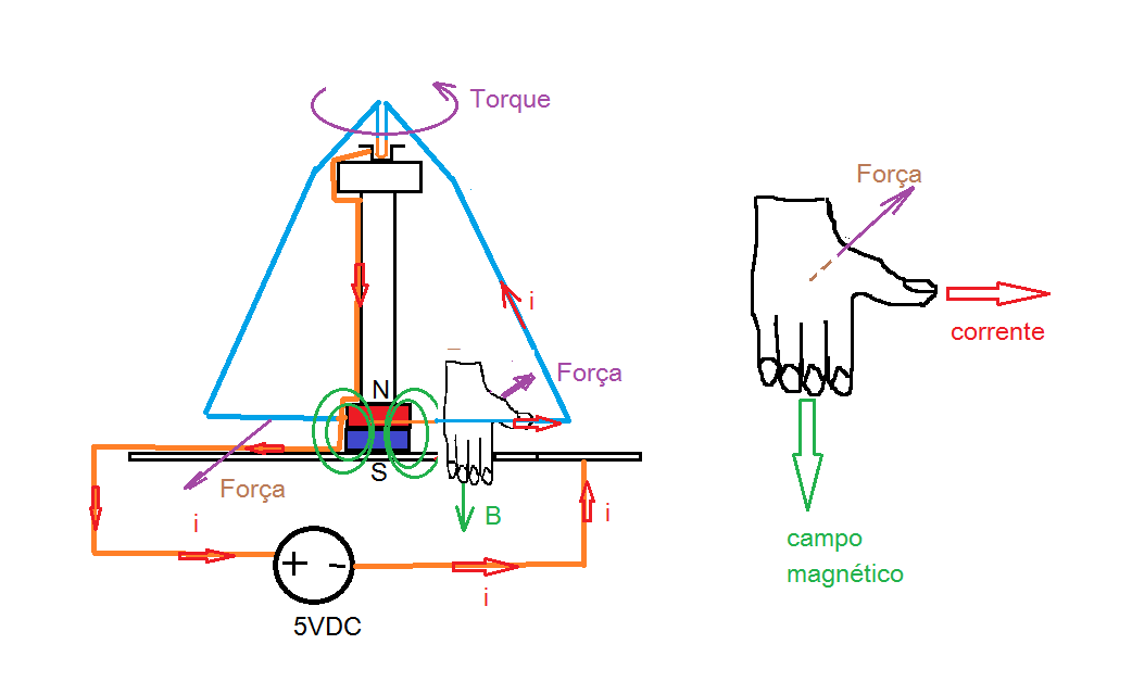 motor homopolar3.png