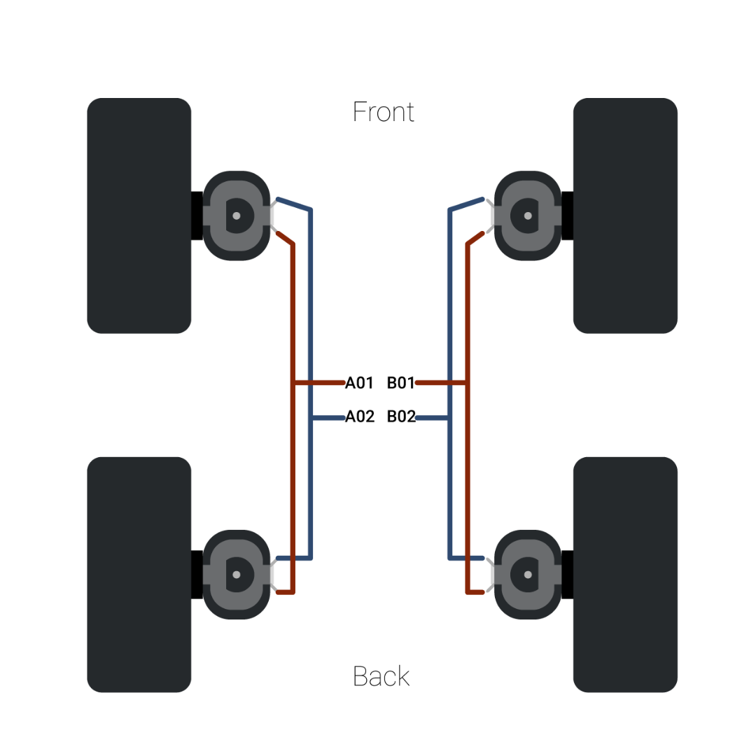 motor-orientation.png