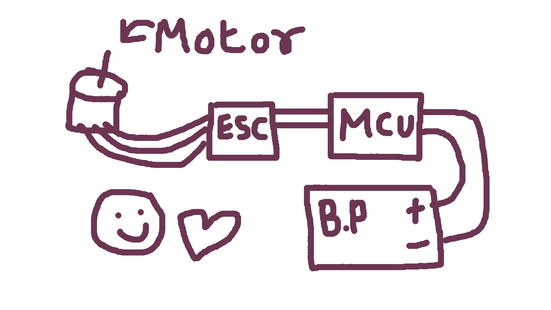 motor.png