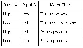 motorLogic.jpg