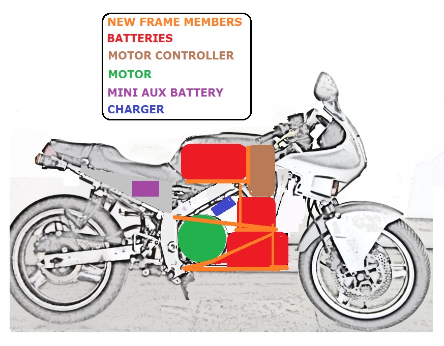 motorcycle layout.jpg