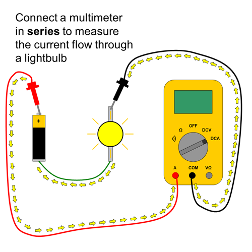 multimeter-series-measure-current.png