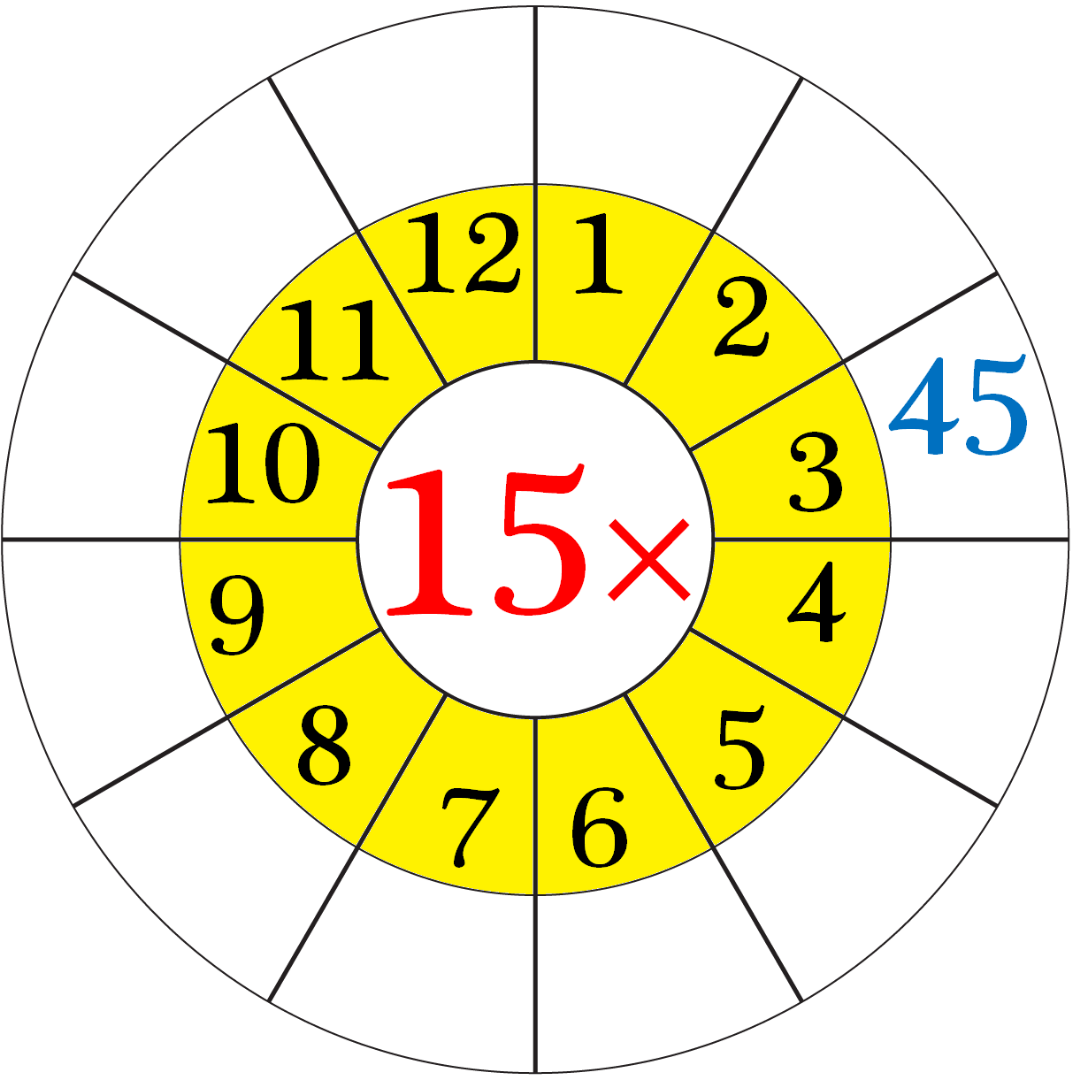 multiplication-table-of-15.png