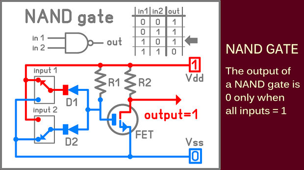 nand3.png