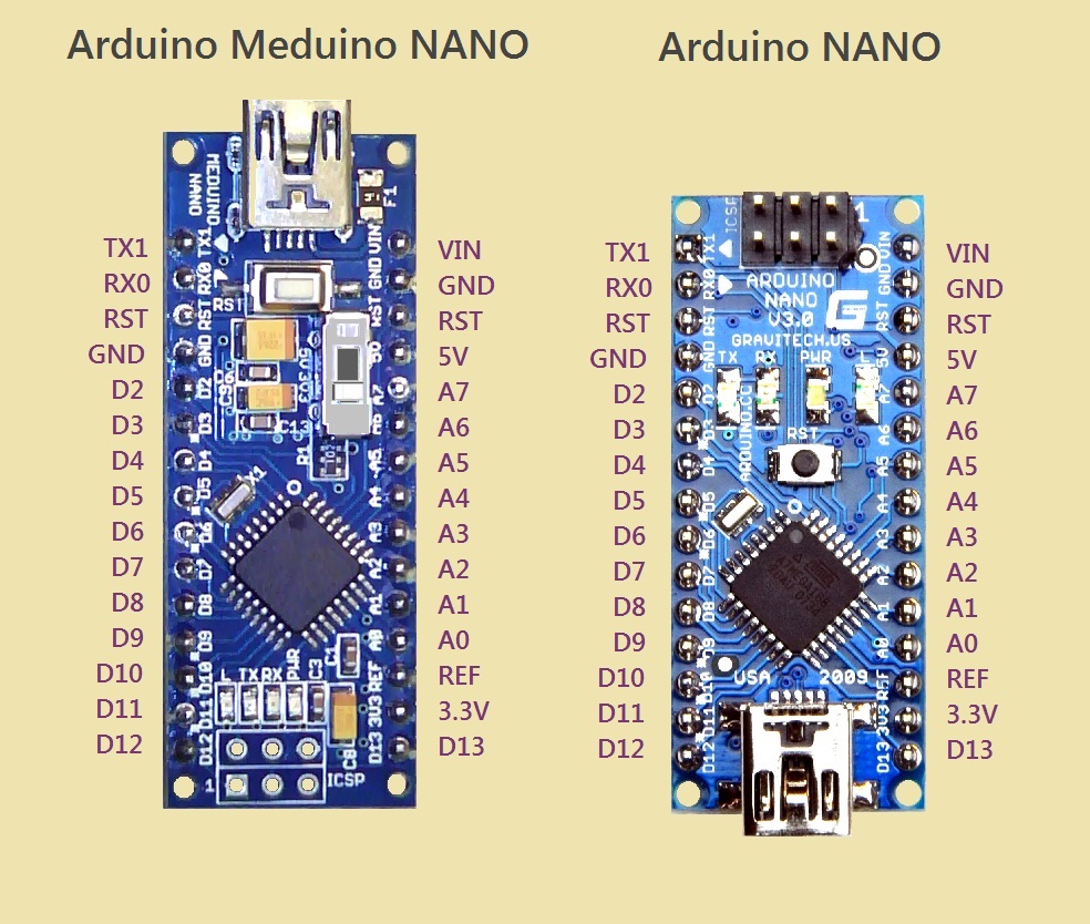 nano_vs_meduino.jpg