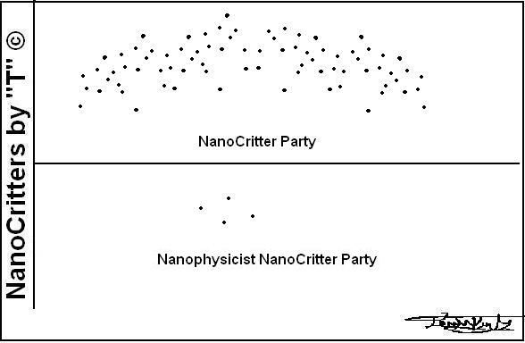 nanophysicists.JPG