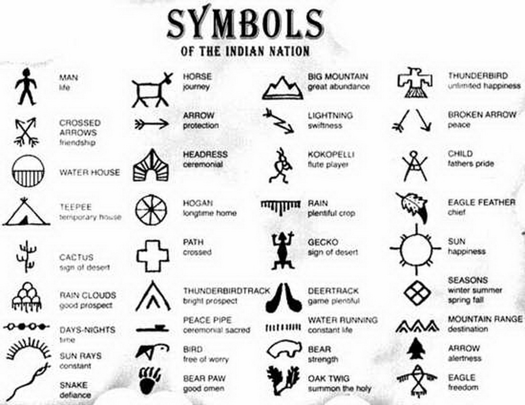 native-american-indian-symbols-meaning-tattoo-repinlyrepinly-5561935.jpg