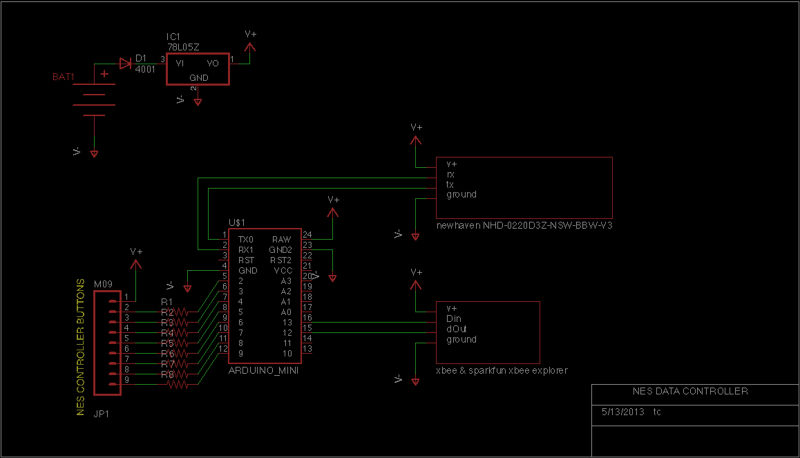 nes_data_simple.png