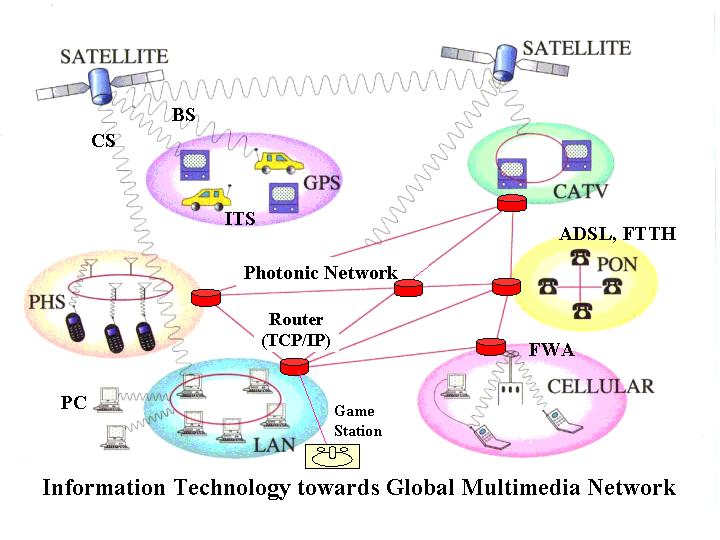 networknew.jpg