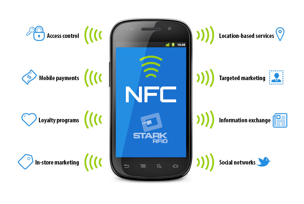 nfc-graphic.jpg