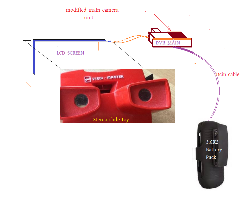 night-vision-block.png