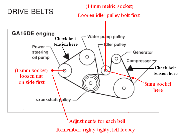 nissan sentra serpentine belt adjustment.bmp