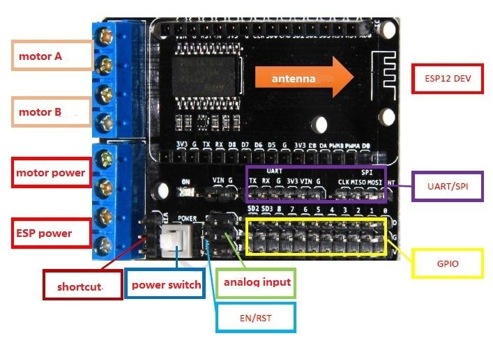 nodemcu-esp8266-esp12e-motor-shield-pinout.jpg