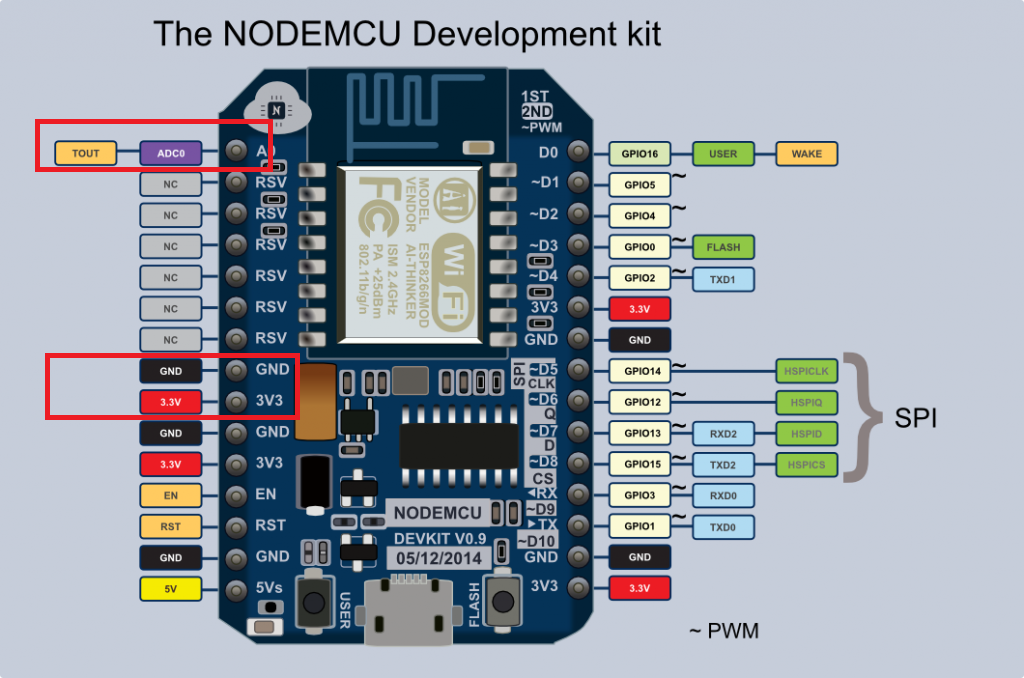 nodemcu_pinout.png