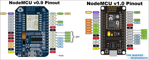 nodemcu_pinouts.jpg
