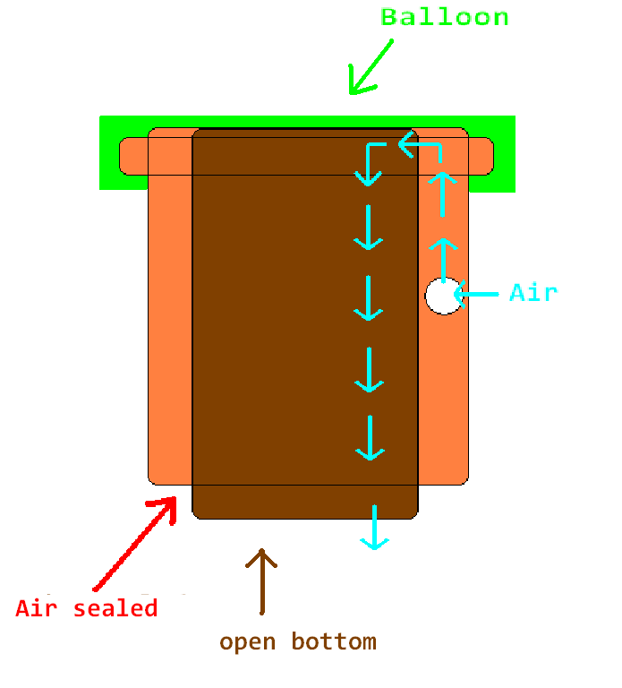 noise maker diagram.bmp