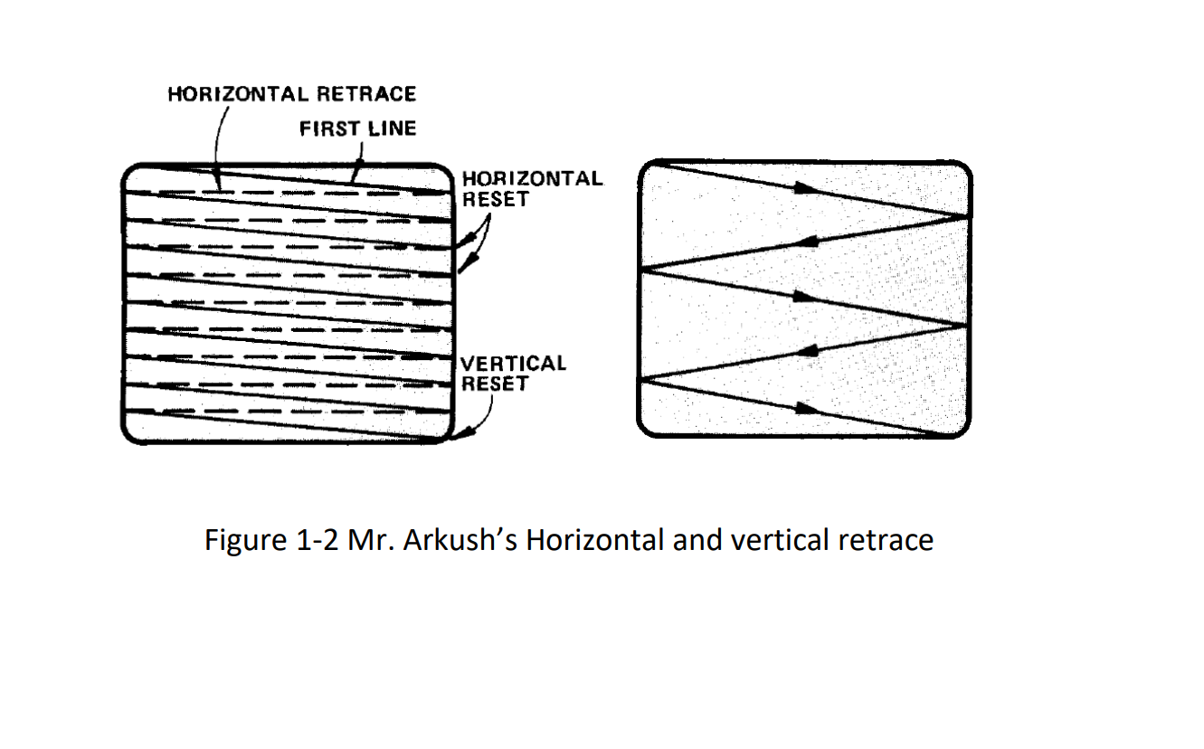 noninterlace.png