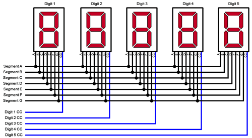 normal-multiplexing-s.gif