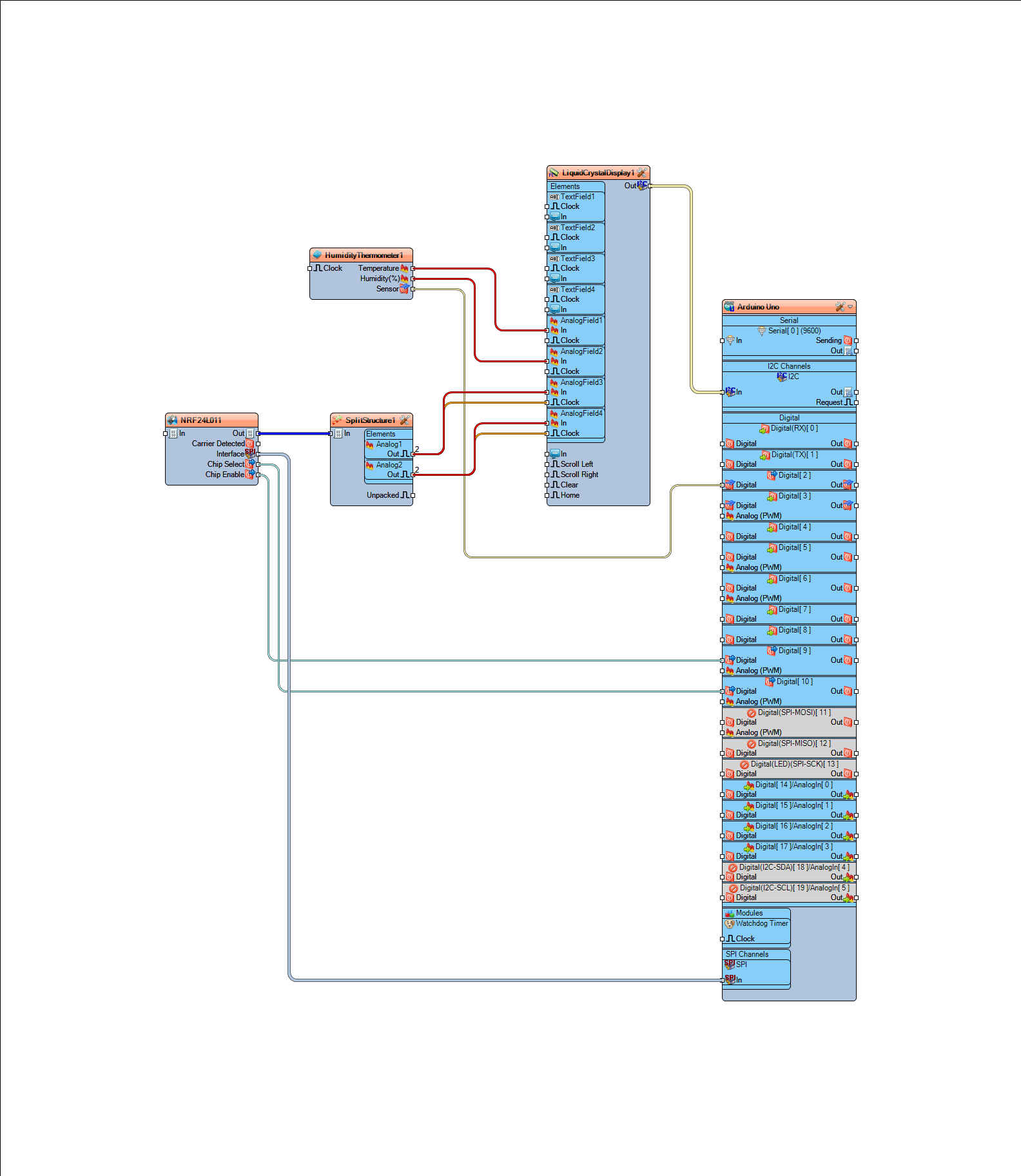 nrf-weather-receiver.png