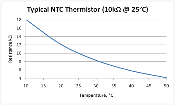 ntc.gif