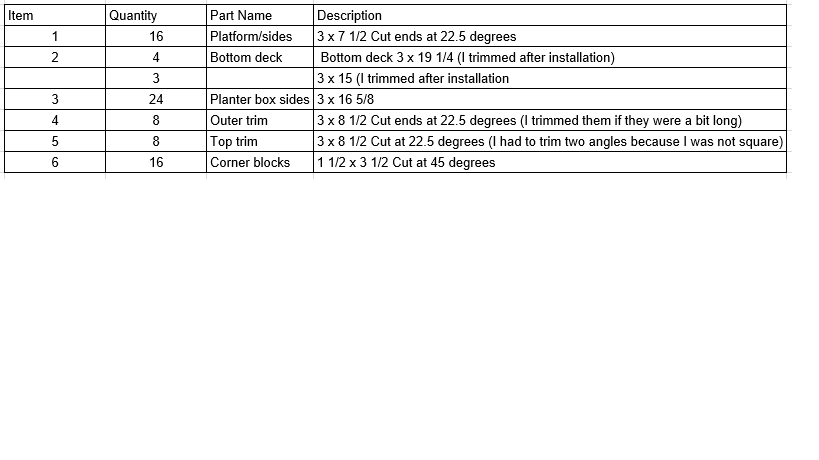 octagon wood list.png