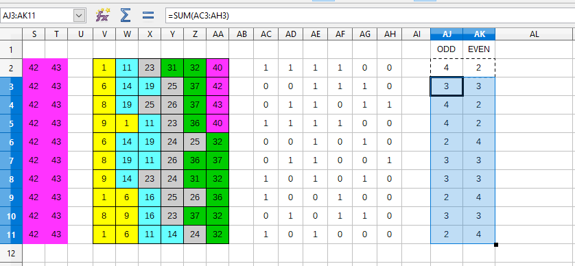 odd-even-counter-final.PNG