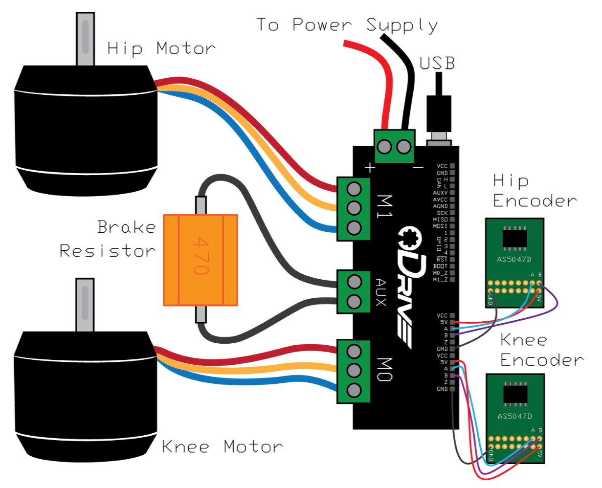 odrive_wiring_diagram.PNG