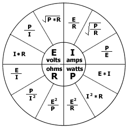 ohm's law.gif