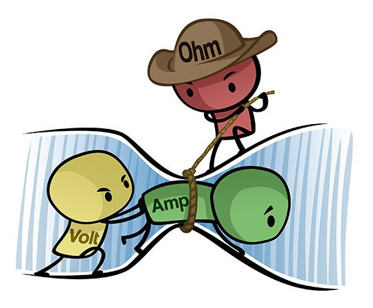 ohms-law-cartoon-cropped.jpg