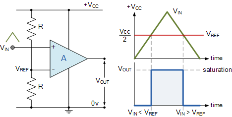 opamp comparator theory.gif