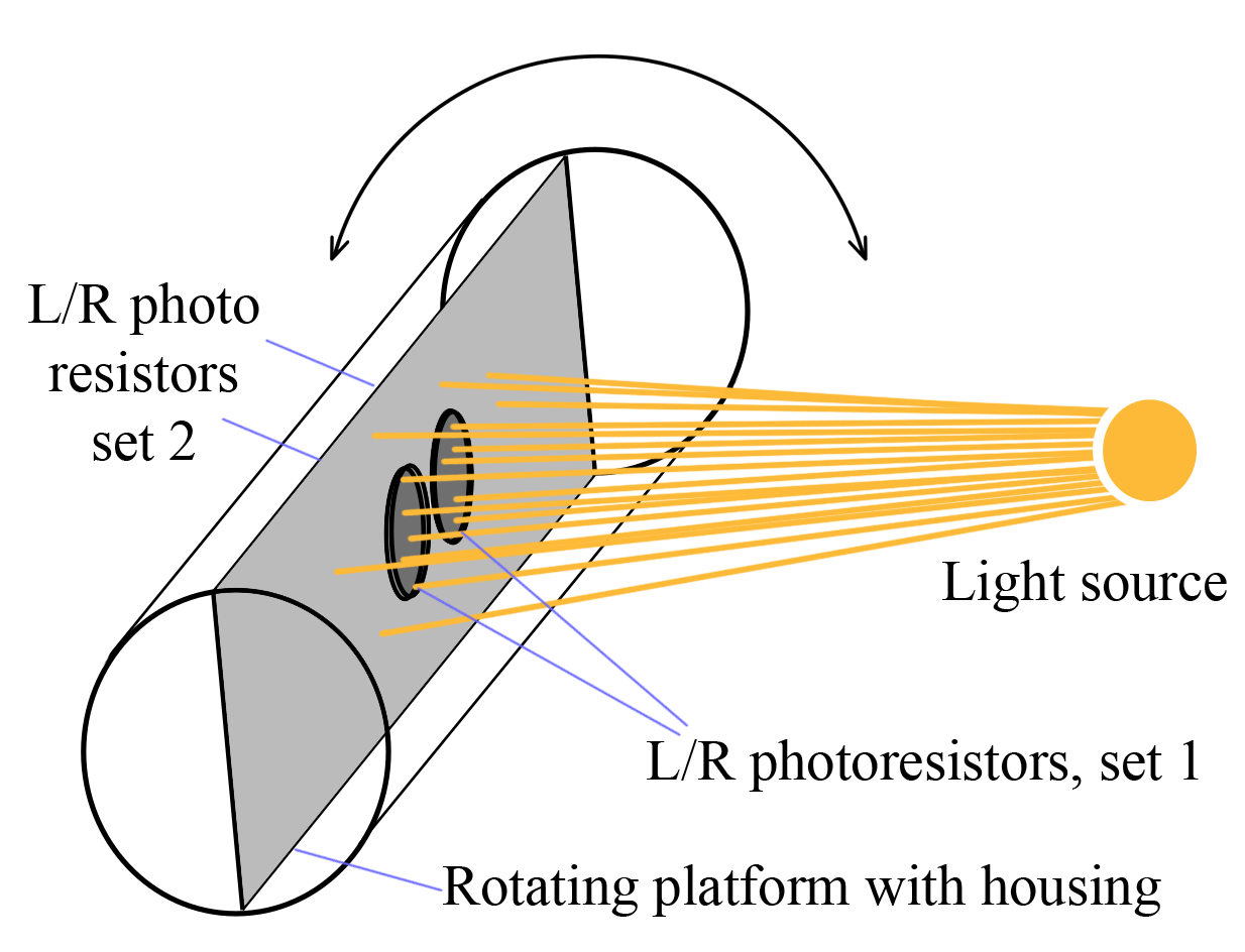 optical_pot.gif