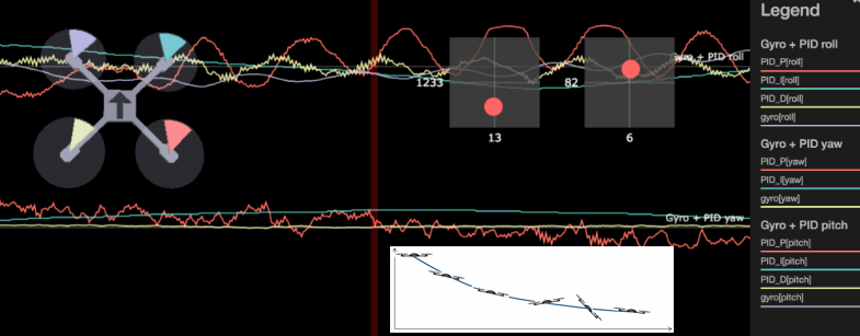 oscillation.jpg